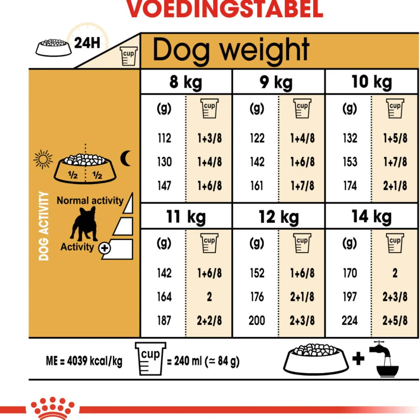 Royal Canin French Bulldog Adult - Hondenvoer