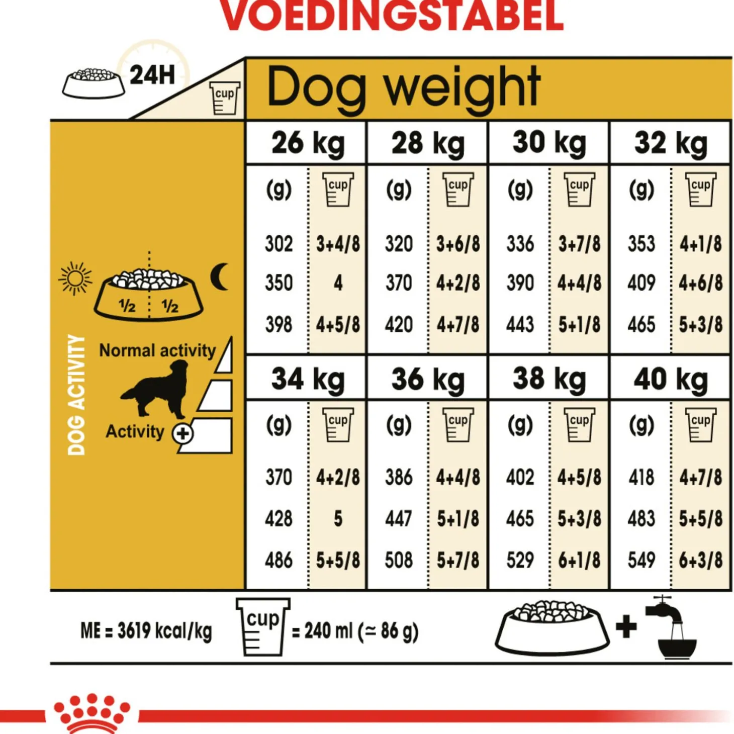 Royal Canin Golden Retriever Adult - Hondenvoer