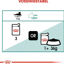 Royal Canin Instinctive 7+ - In Gravy - Kattenvoer - 12x85 g