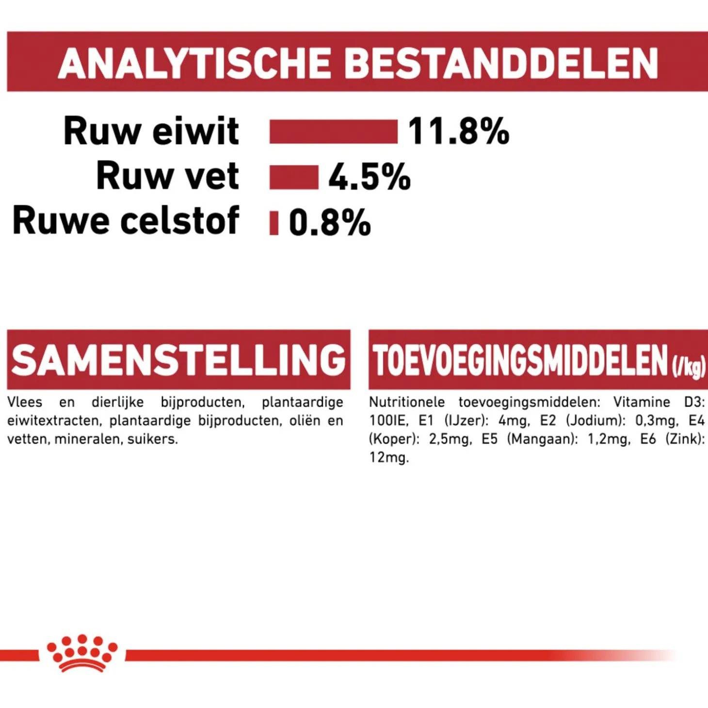 Royal Canin Instinctive - In Jelly - Kattenvoer - 12x85 g Jelly