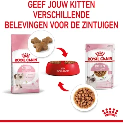 Royal Canin Kitten - In Gravy - Kitten-Kattenvoer - 12x85 g Bonuspack