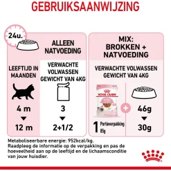 Royal Canin Kitten - In Gravy - Kitten-Kattenvoer - 12x85 g Bonuspack
