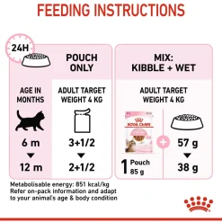 Royal Canin Kitten Sterilised Gravy - Kitten-Kattenvoer - 12x85 g