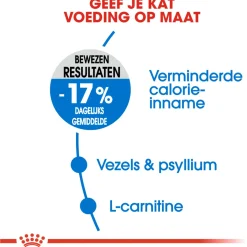 Royal Canin Light Weight Care - Kattenvoer
