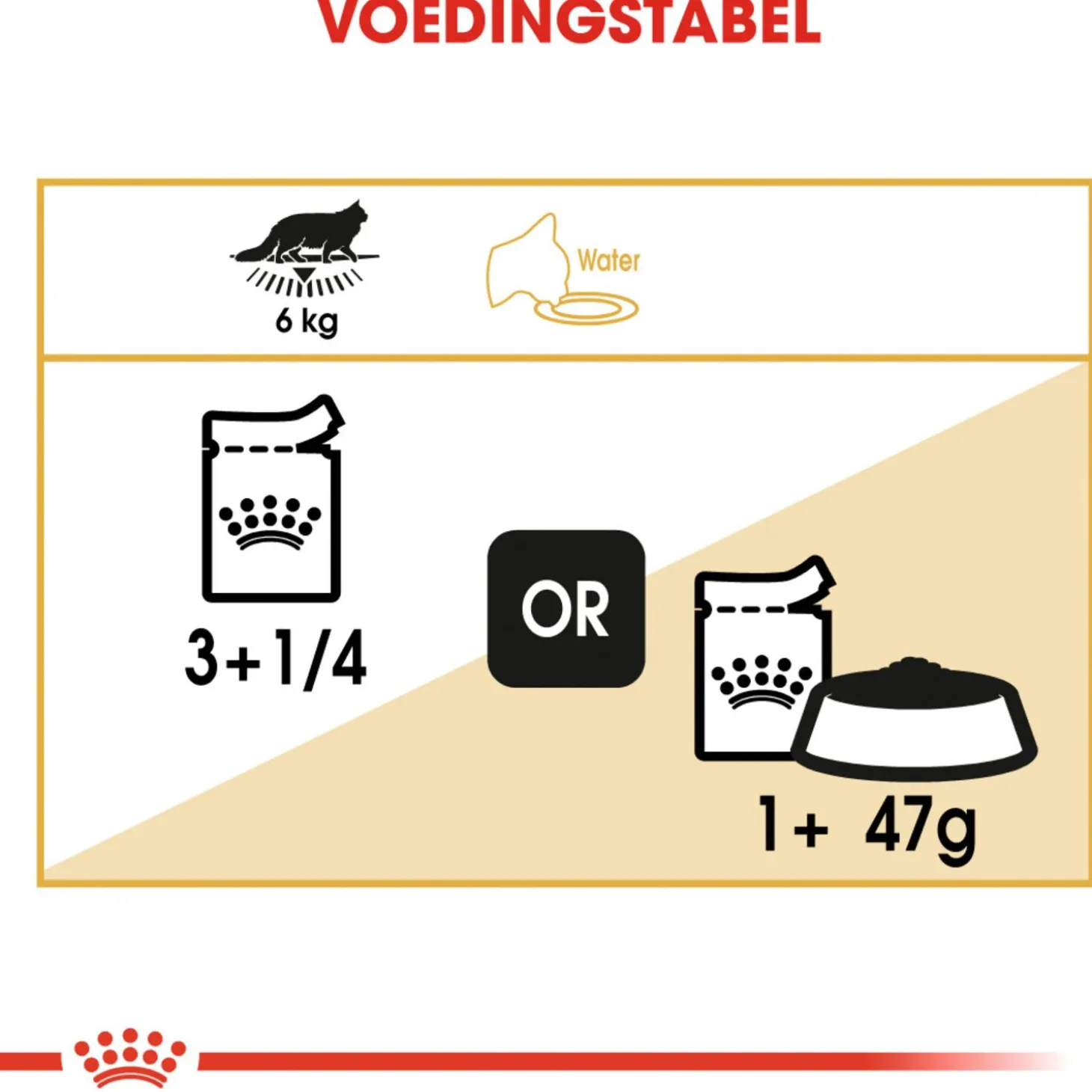 Royal Canin Maine Coon Adult Natvoer - Kattenvoer - 12x85 g