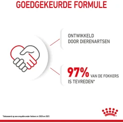 Royal Canin Maxi - Puppy-Hondenvoer