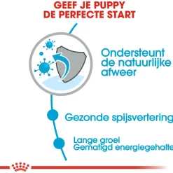 Royal Canin Maxi - Puppy-Hondenvoer