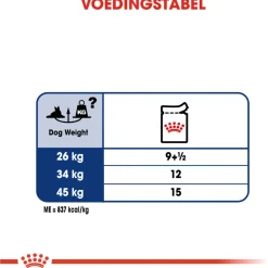Royal Canin Maxi Ageing 8+ Natvoer - Hondenvoer - 10x140 g