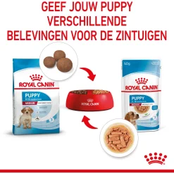 Royal Canin Medium Natvoer - Puppy-Hondenvoer - 10x140 g