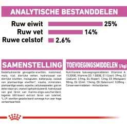Royal Canin Relax Care Medium - Hondenvoer