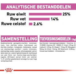 Royal Canin Relax Care Medium - Hondenvoer