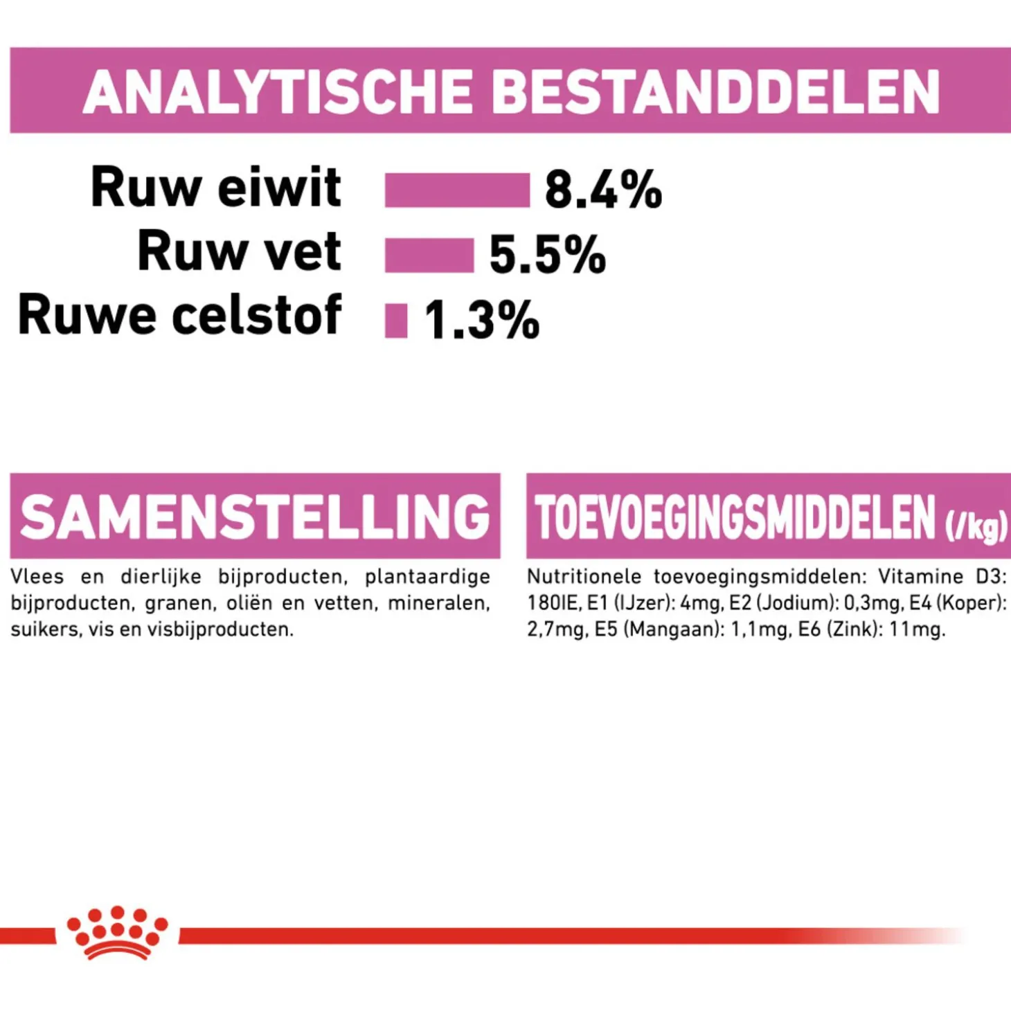 Royal Canin Relax Care Natvoer - Hondenvoer - 12x85 g