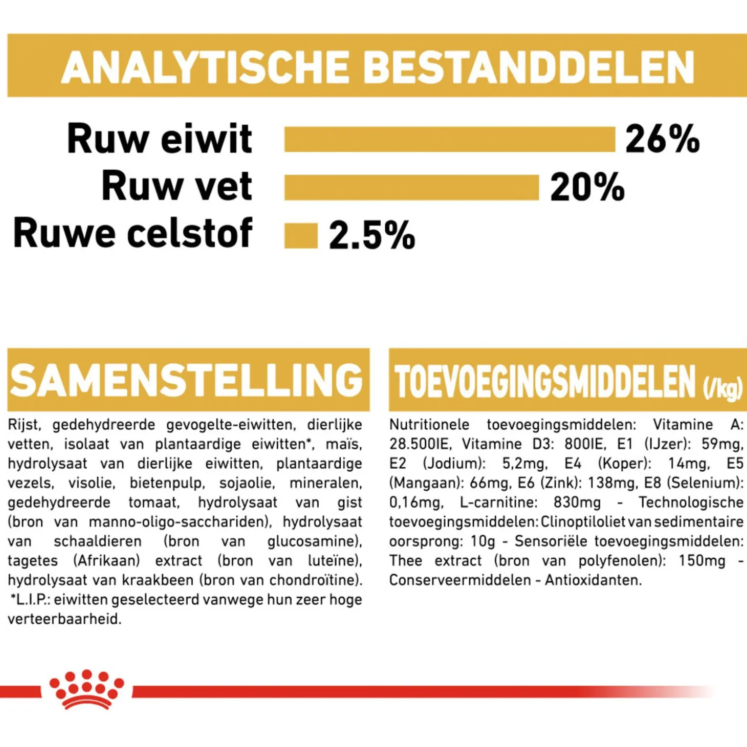 Royal Canin Rottweiler Adult - Hondenvoer