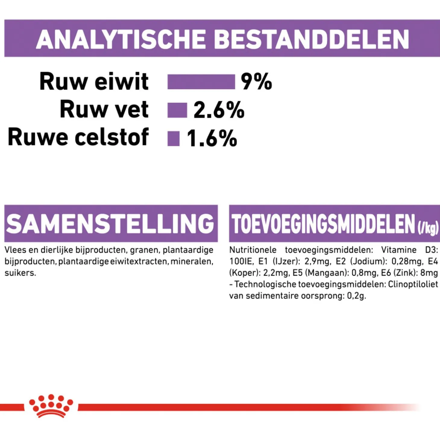 Royal Canin Sterilised In Jelly - Kattenvoer - 12x85 g