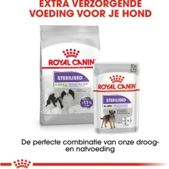 Royal Canin Sterilised X-Small - Hondenvoer - 1.5 kg