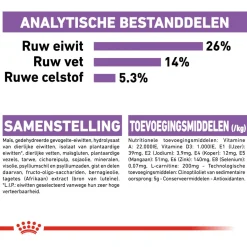 Royal Canin Sterilised X-Small - Hondenvoer - 1.5 kg