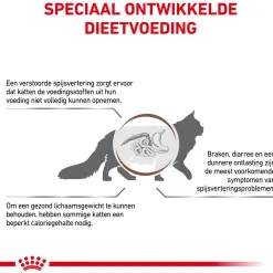 Royal Canin Veterinary Diet Gastro Intestinal Moderate Calorie - Kattenvoer