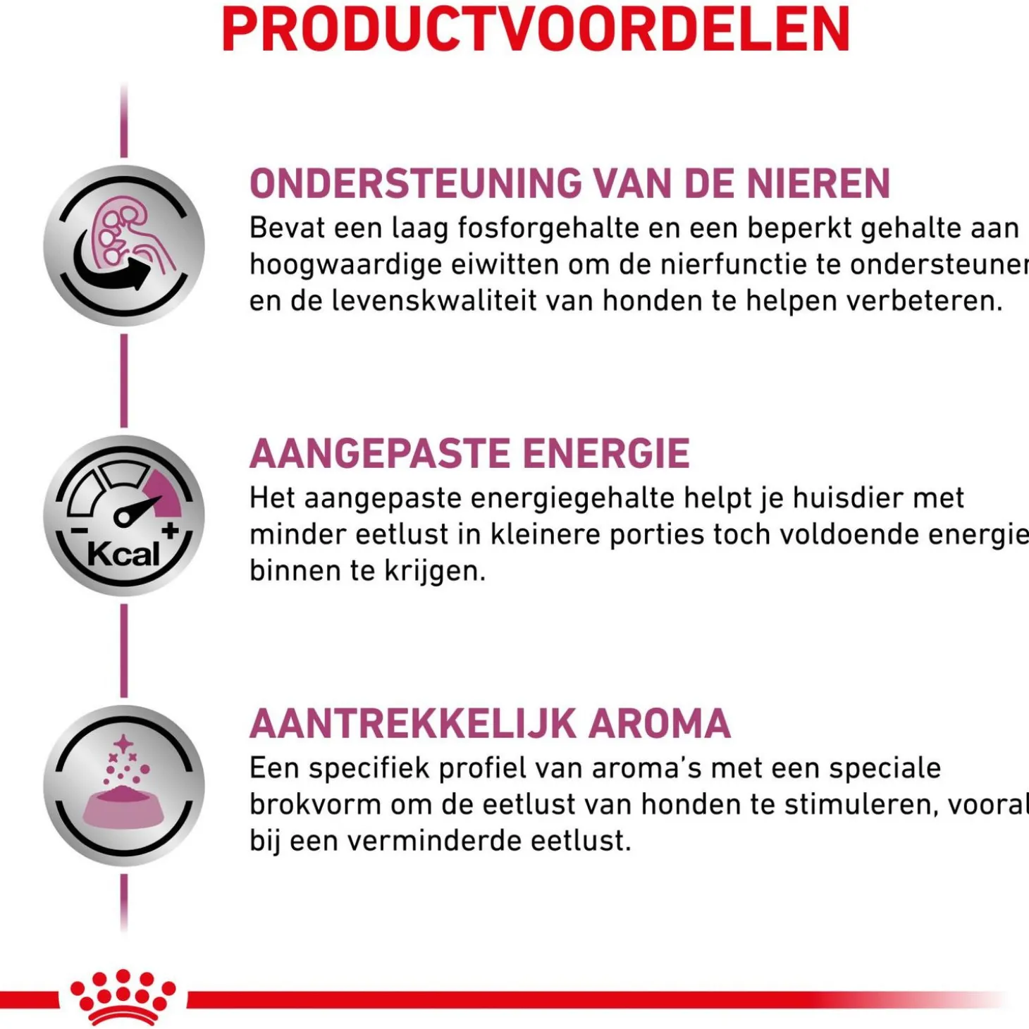 Royal Canin Veterinary Diet Renal - Hondenvoer - 7 kg