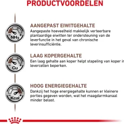 Royal Canin Veterinary Diet Hepatic Diet - Hondenvoer - 12 kg