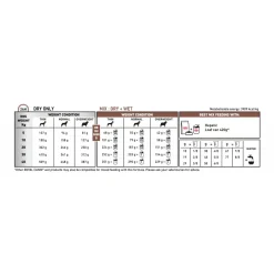 Royal Canin Veterinary Diet Hepatic Diet - Hondenvoer - 12 kg
