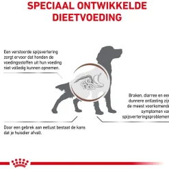 Royal Canin Veterinary Diet Gastro Intestinal - Hondenvoer