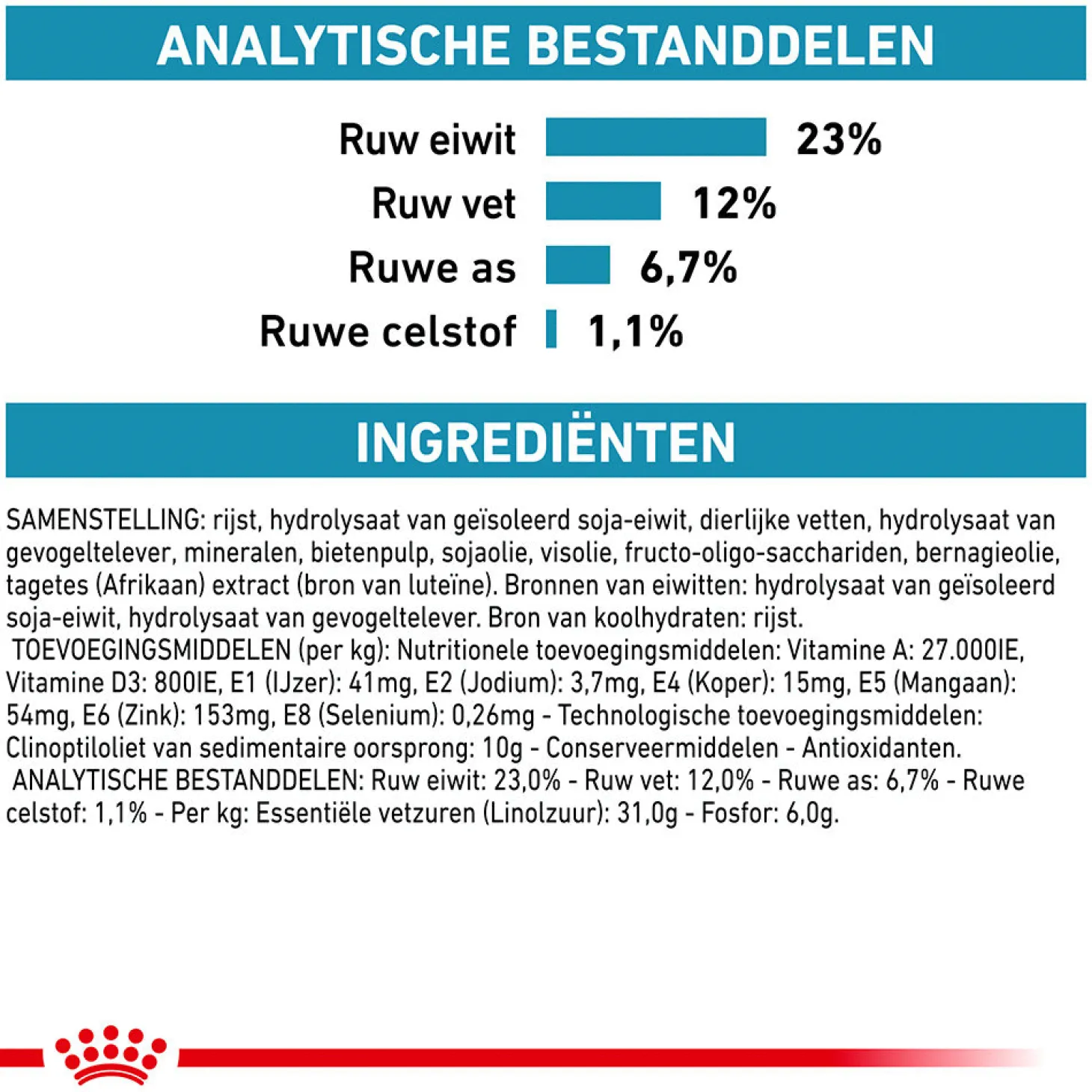 Royal Canin Veterinary Diet Hypoallergenic Moderate Calorie - Hondenvoer