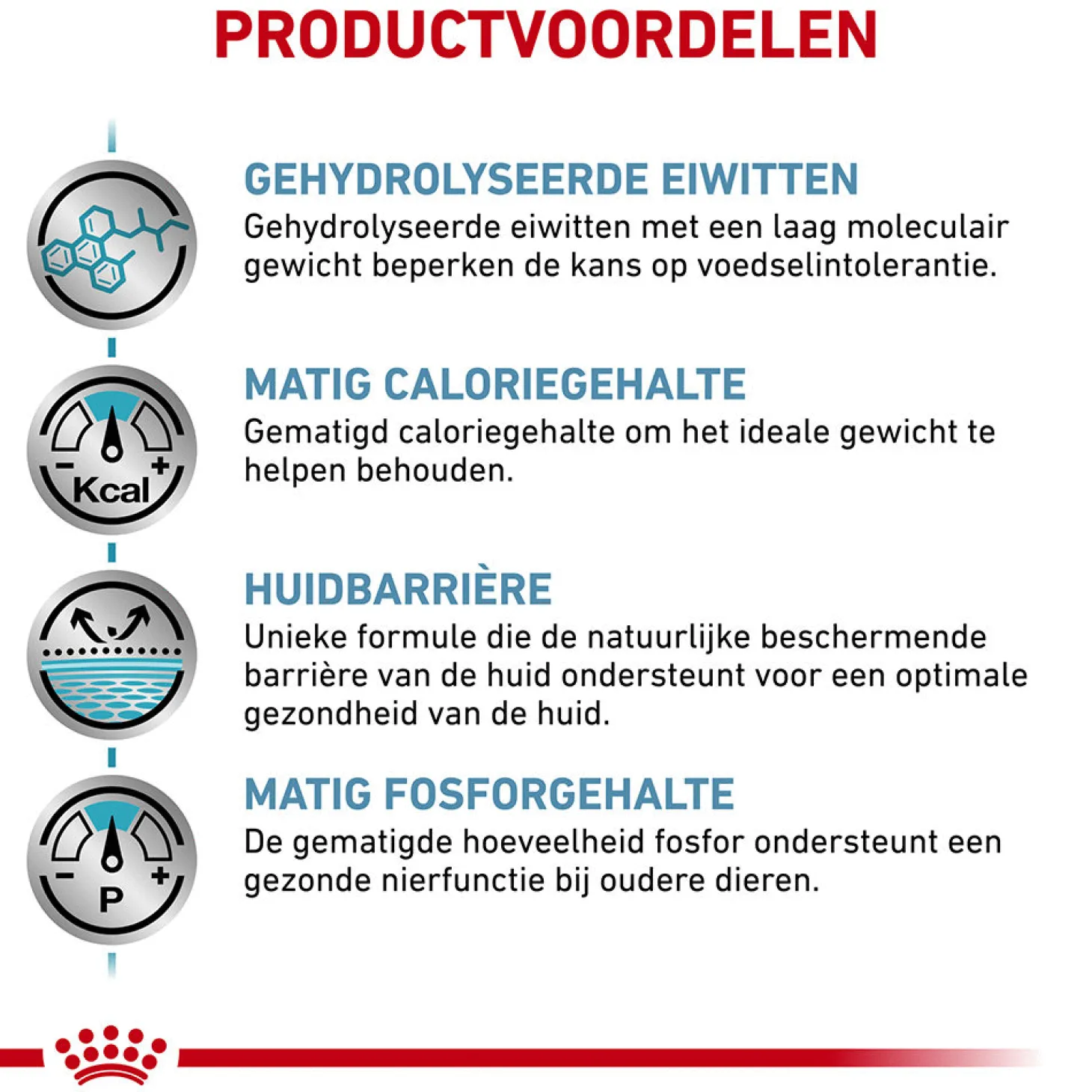 Royal Canin Veterinary Diet Hypoallergenic Moderate Calorie - Hondenvoer