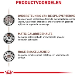 Royal Canin Veterinary Diet Gastro Intestinal Moderate Calorie - Hondenvoer