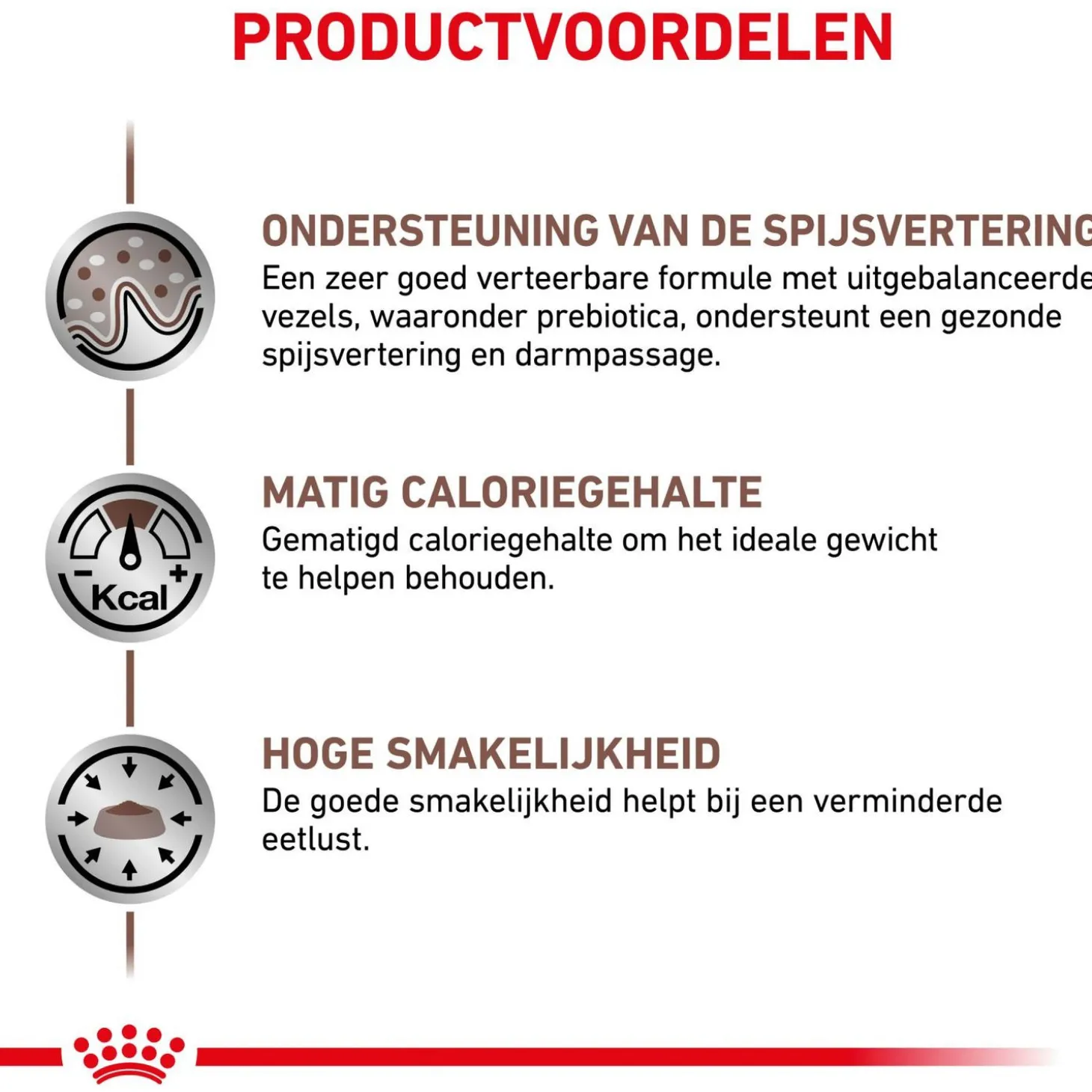 Royal Canin Veterinary Diet Gastro Intestinal Moderate Calorie - Hondenvoer