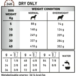 Royal Canin Veterinary Diet Gastro Intestinal Moderate Calorie - Hondenvoer