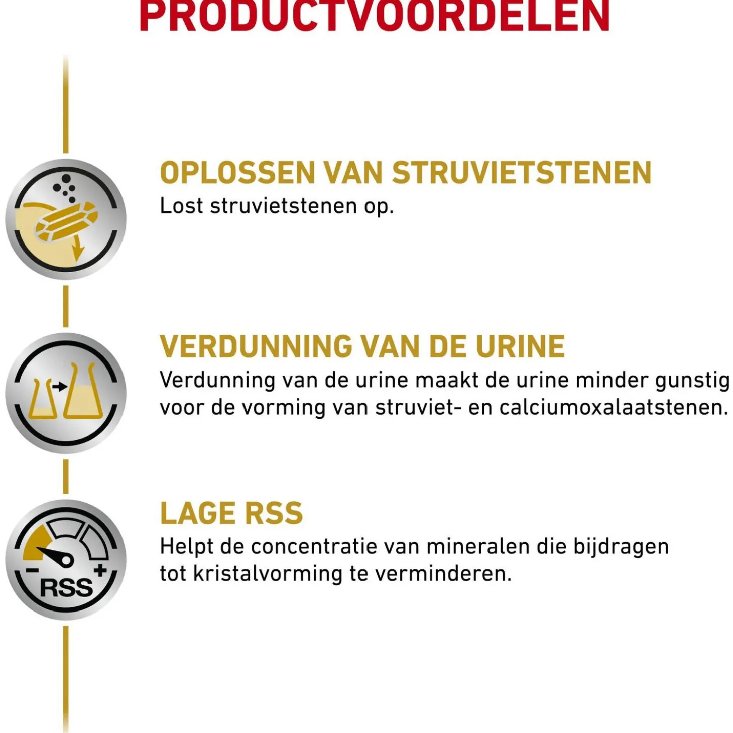 Royal Canin Veterinary Diet Urinary S/O Wet - Hondendieetvoer - 410 g