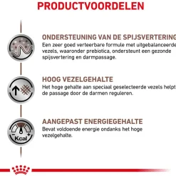 Royal Canin Veterinary Diet Fibre Response - Hondenvoer - 14 kg