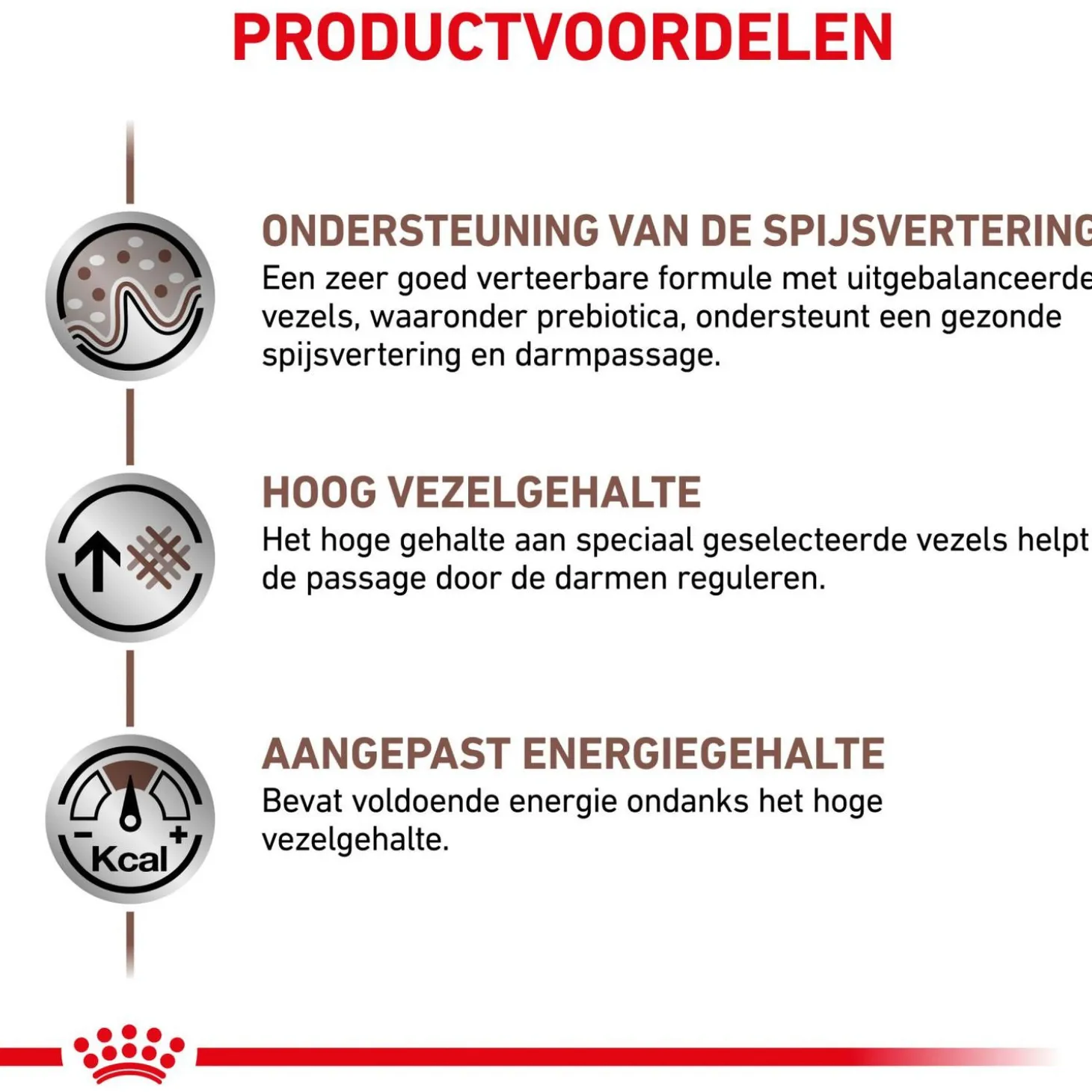 Royal Canin Veterinary Diet Fibre Response - Hondenvoer - 14 kg