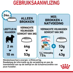 Royal Canin X-Small - Puppy-Hondenvoer