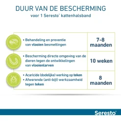 Seresto Teken- En Vlooienband Kat 38 cm - Anti tekenmiddel