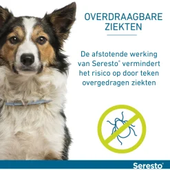 Seresto Teken- En Vlooienband Small - Anti tekenmiddel