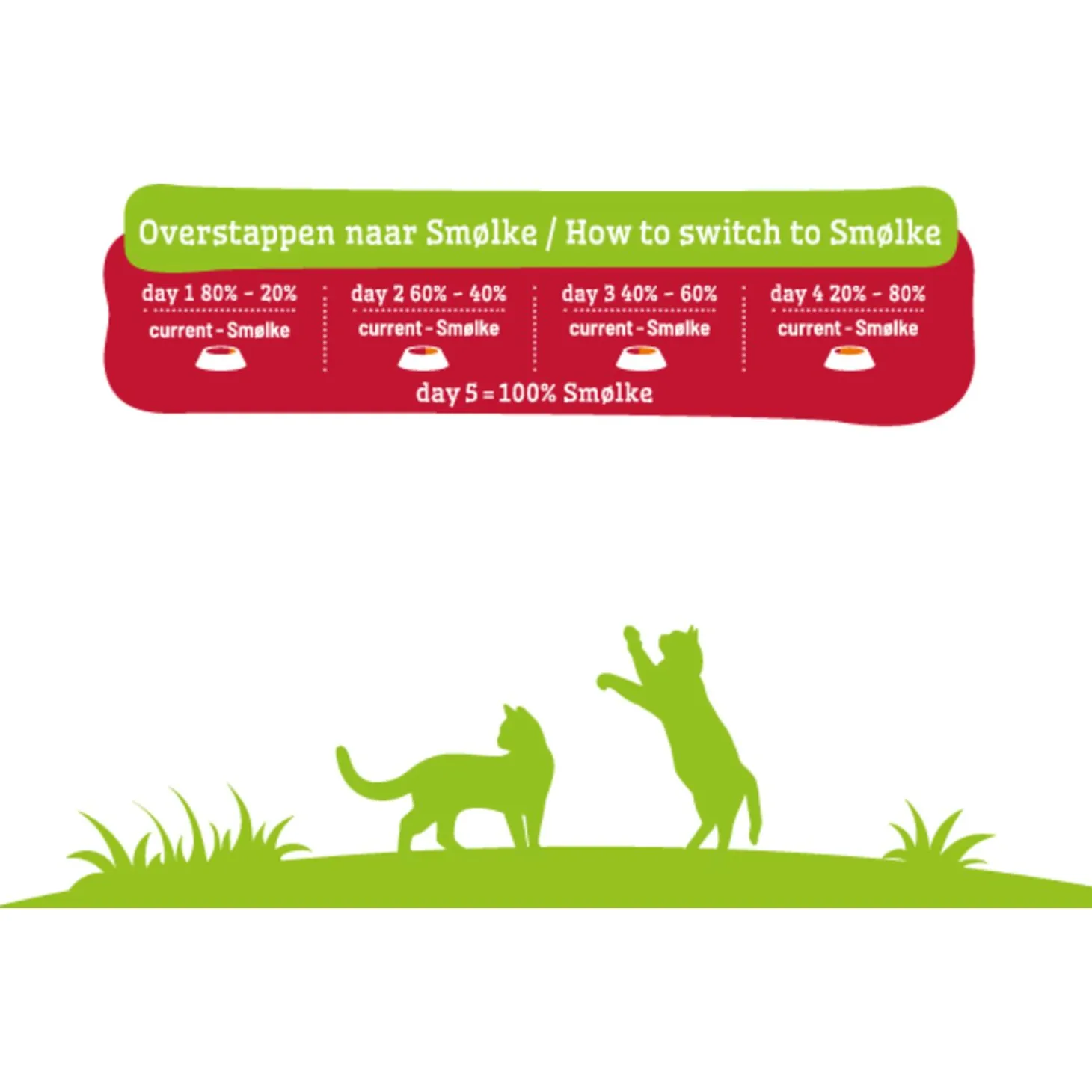 Smolke Cat Adult Complete All-In-One Lam&Kip&Vis - Kattenvoer