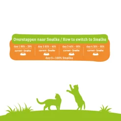 Smolke Cat Adult Kip&Lam&Vis - Kattenvoer