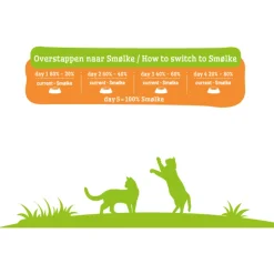 Smolke Cat Adult Kip&Lam&Vis - Kattenvoer
