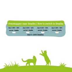 Smolke Sensible Complete All-In-One Kip - Kattenvoer