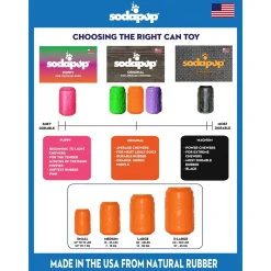 Sodapup Can Toy Magnum - Hondenspeelgoed - Zwart Voor Honden Van 0-15 Kg Medium