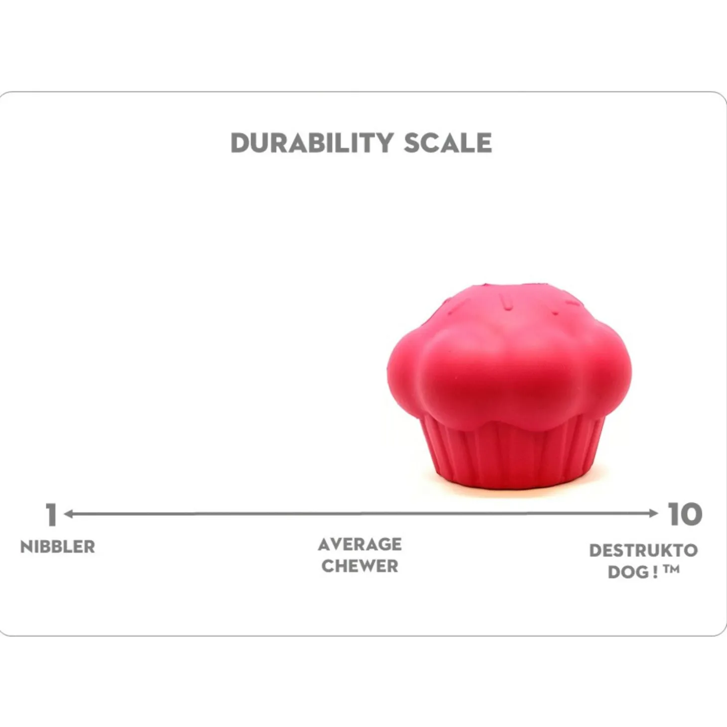 Sodapup Cup Cake Treat Dispenser - Hondenspeelgoed - Roze M