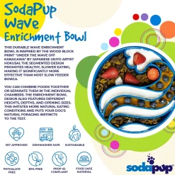 Sodapup Wave Ebowl - Hondenvoerbak - Ø20 cm Blauw
