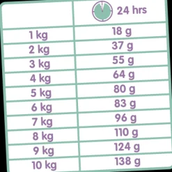 Versele-Laga Classic Variety Kat 4-Mix - Kattenvoer