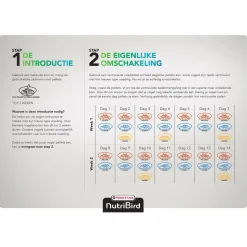Versele-Laga Nutribird G18 Original Kweekvoer - Vogelvoer - 10 kg