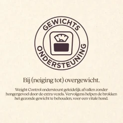 Vitalstyle Weight Control - Hondenbrokken - 12 kg