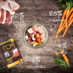 Wellness Core Grain Free 95 400 g - Hondenvoer