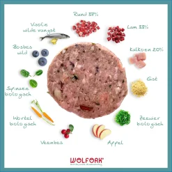 Wolfork №6 Adult Dieet Compleet Kipvrij - Diepvriesvoer - Rund Lam Kalkoen 1.8 kg Kipvrij